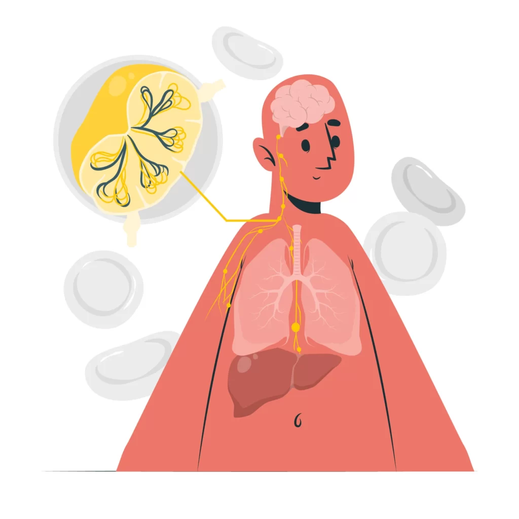 Hodgkin lymphoma