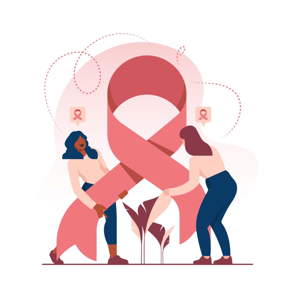 Breast cancer